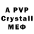 A PVP крисы CK Savdeep Savdeep